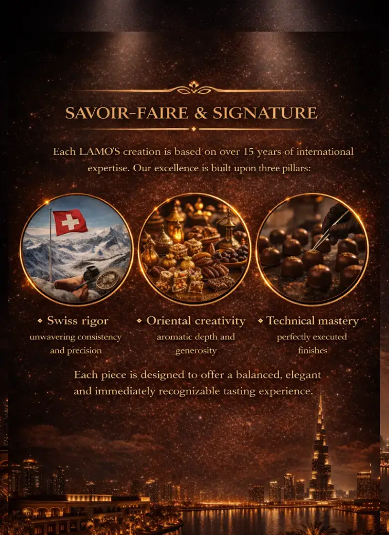 Lamos Chocolate Swiss Savoir-Faire