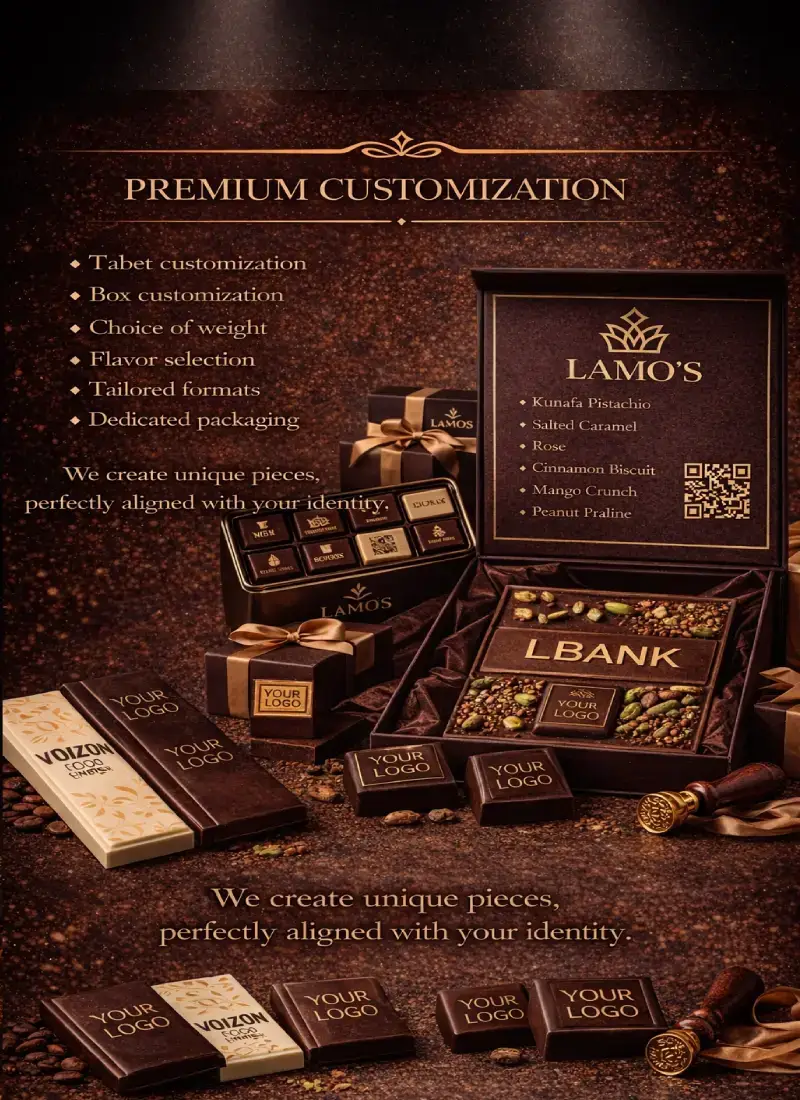 Lamos Chocolate Swiss Contact